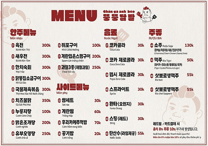 호치민 2군 맛집 뚱뚱닭발