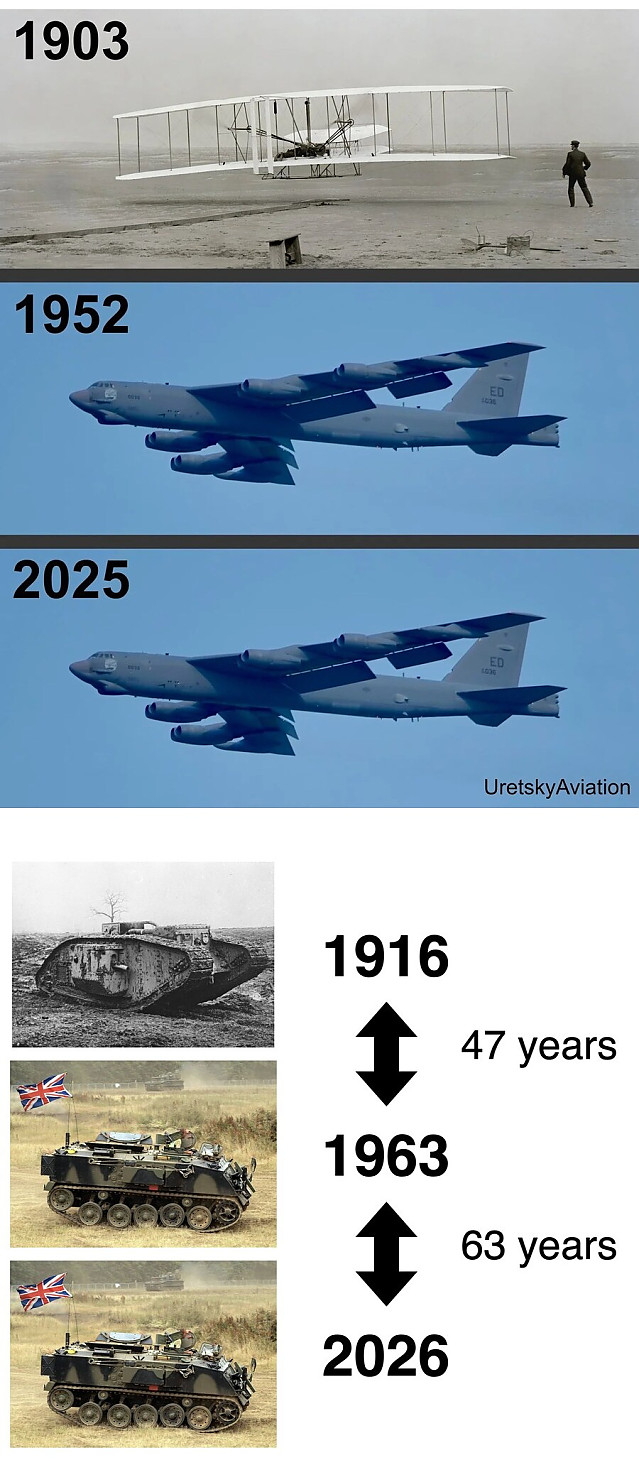 진보가 없군
