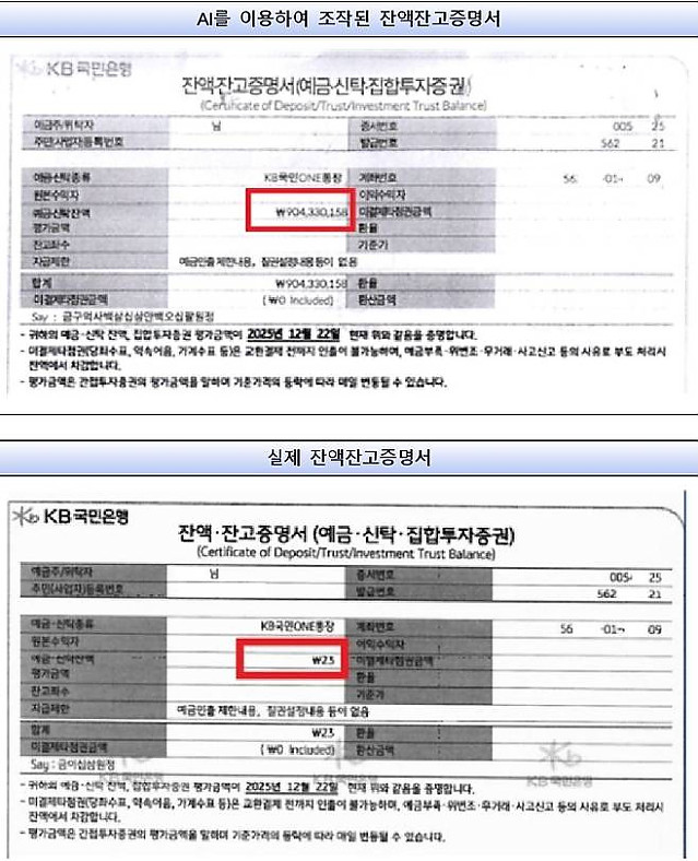 ‘저 9억 있습니다’ AI로 판사도 속인 20대 가짜 의사