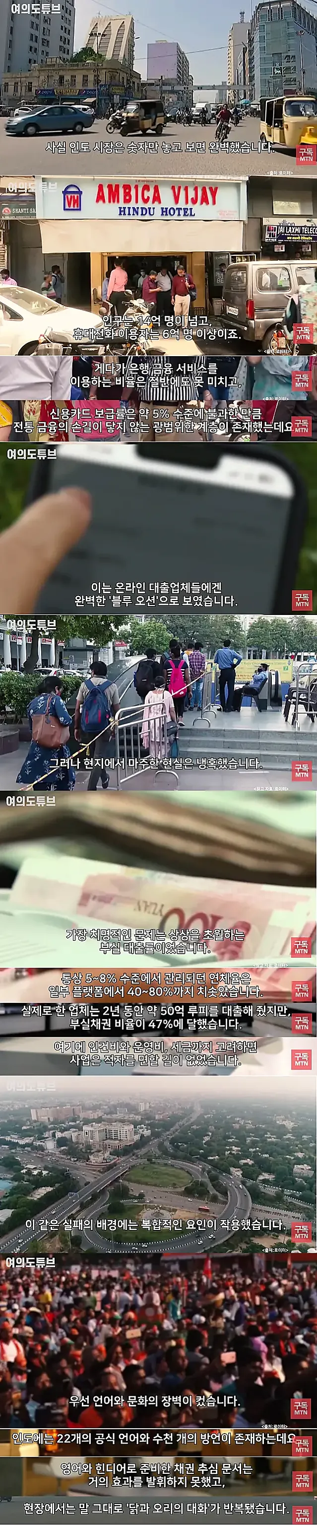 인도에 진출한 중국 대출업체들이 망한 이유