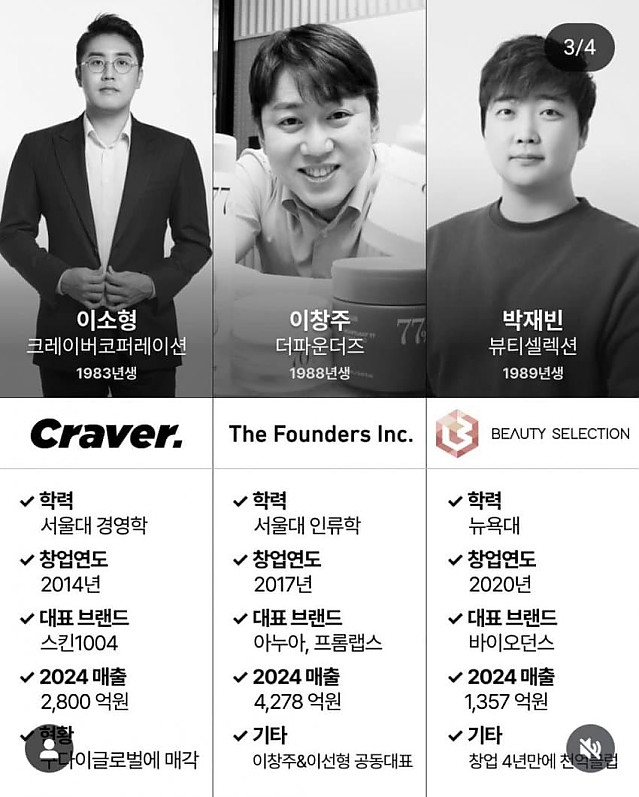 K뷰티를 이끌고 있다는 80년대생들