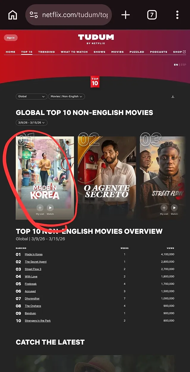 넷플릭스에서 은근 잘나가고 있는 코리아 영화
