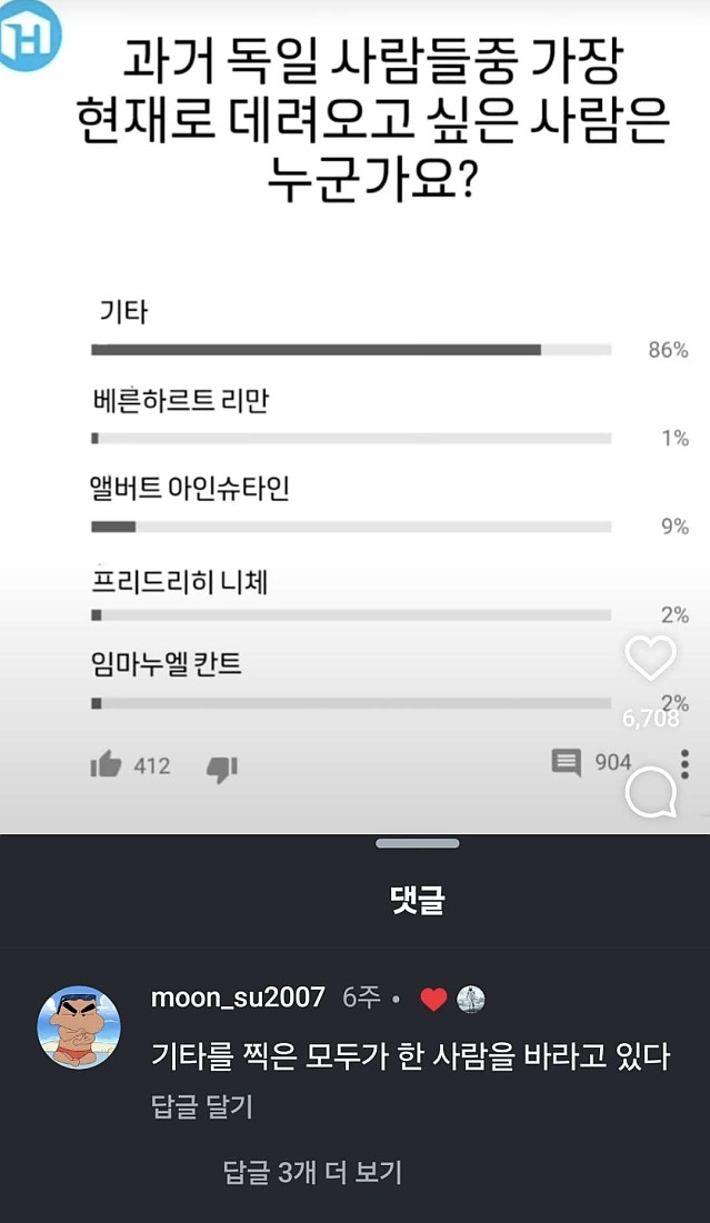 과거 독일사람중 가장 현재로 데리고 오고싶은 사람은 누구인가요?