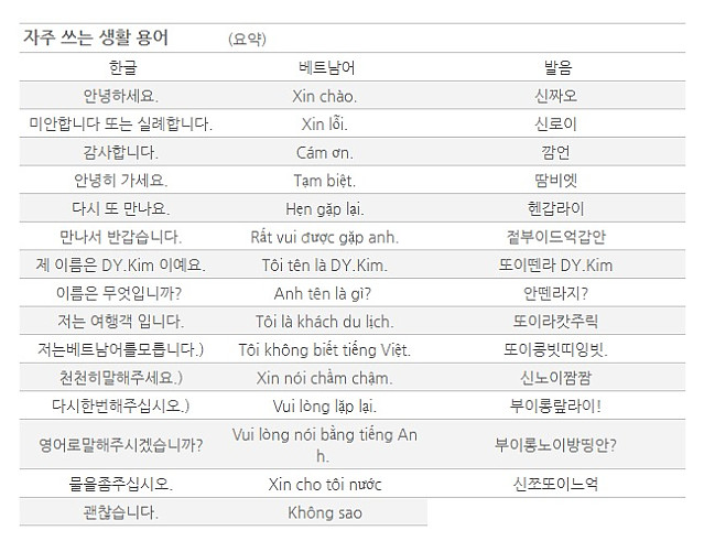베트남 가라오케 , 마사지에서의 전투 기초 회화