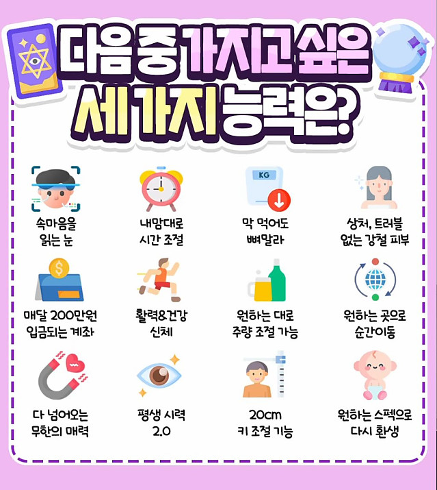 다음 중 가지고 싶은 세가지 능력은?