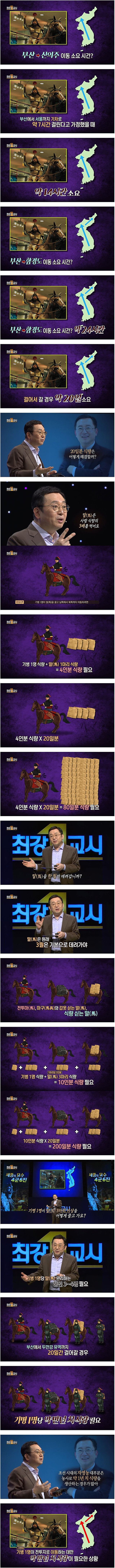 말 끌고 부산에서 함경도 까지 가는 비용