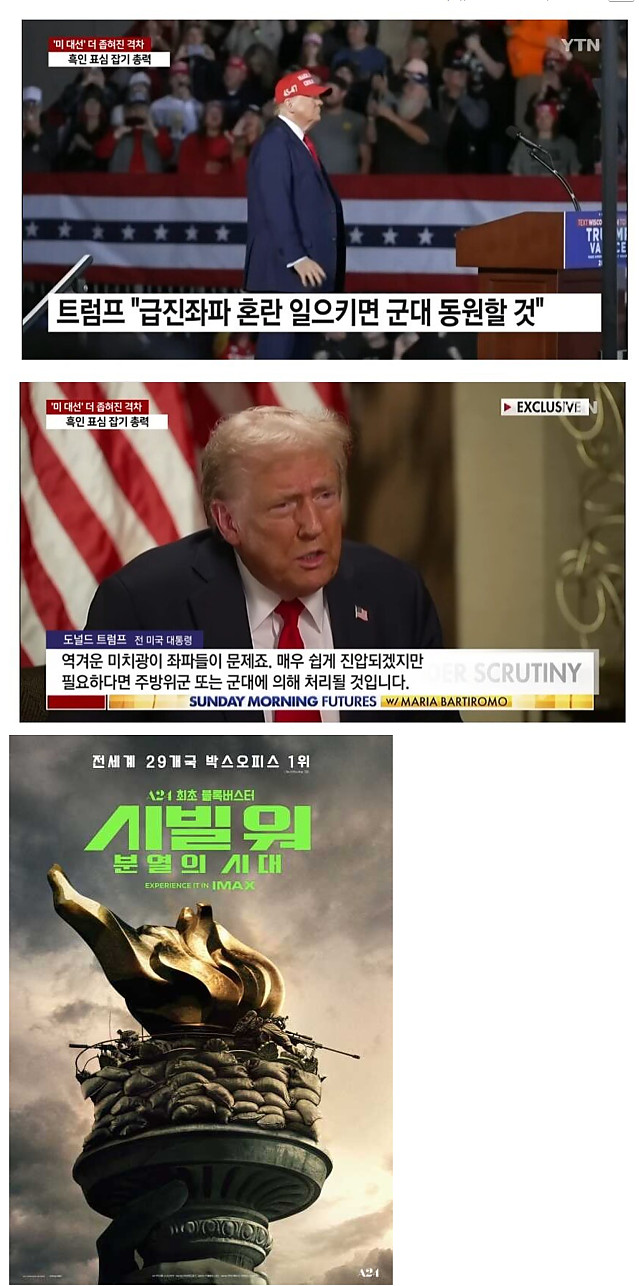 미국 대선 이후 상황을 걱정하는 트럼프 근황