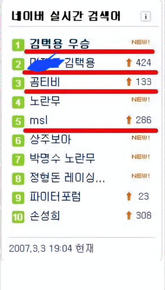 2007년 네이버 실시간 인기검색어