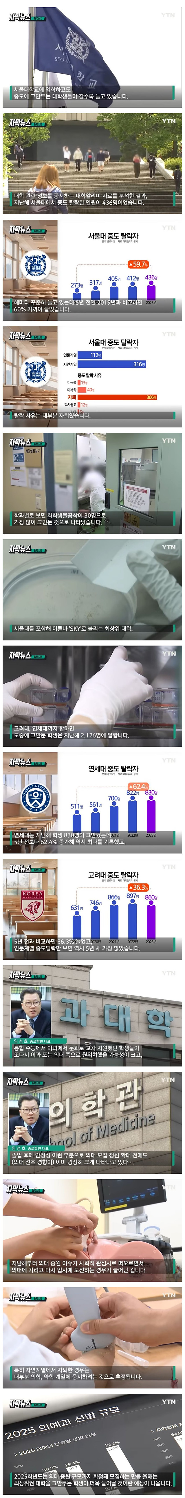 자퇴하는 SKY 학생들