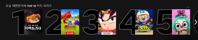 드래곤볼 다이마 근황