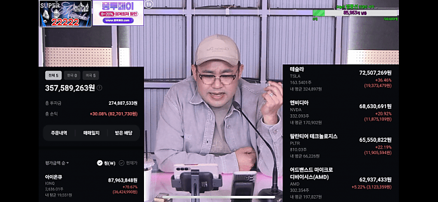 올해 미국주식 입문한 커맨더지코의 친딸의 주식계좌 근황