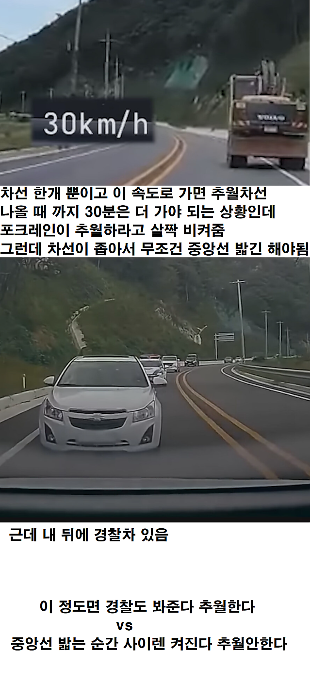 추월한다 vs 참고 견딘다