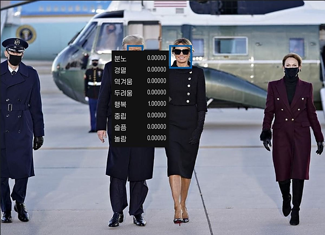 다시 백악관 입소해야 하는 멜라니아