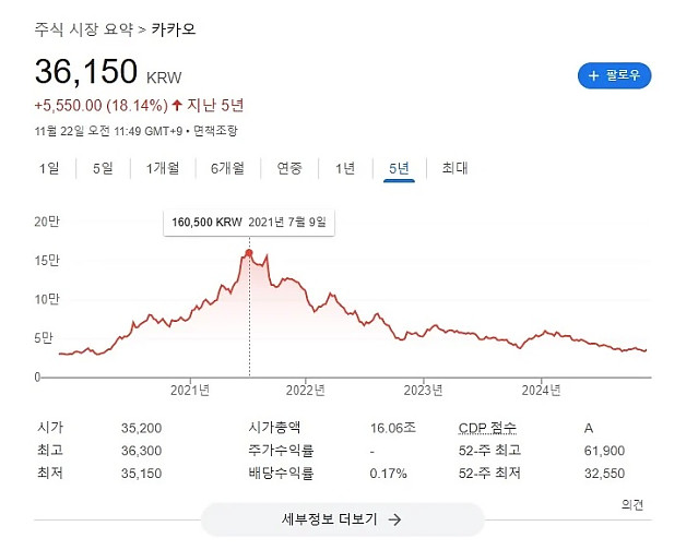 황현희가 말하는 주식 노하우