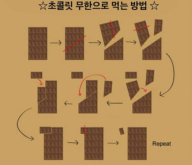 초콜릿 1개를 무한정 먹는 방법