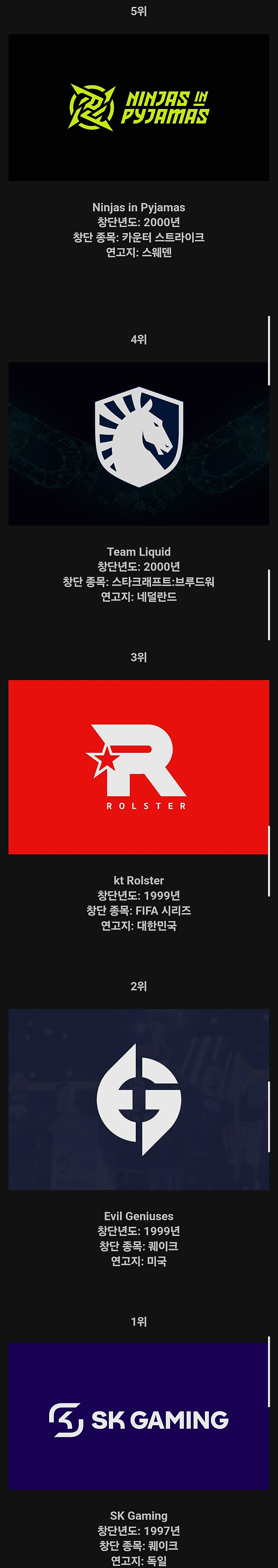 가장 오래된 프로게임팀 top5