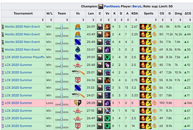 ??? : 그럴거면 프로 하지 마라