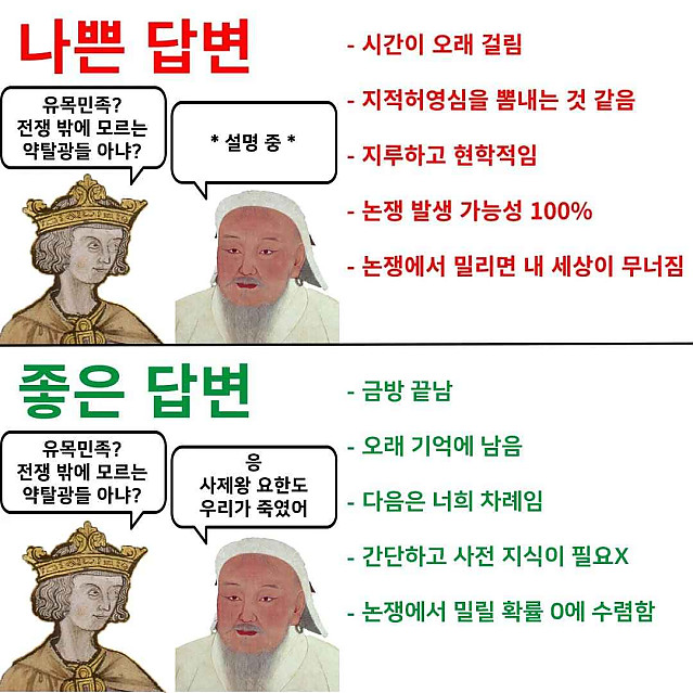 효과적인 토론기술