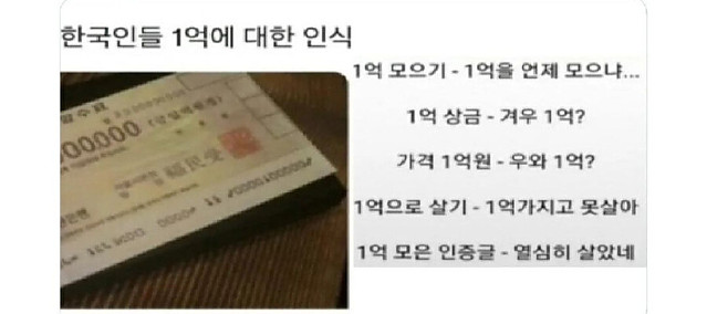 한국인들의 '1억원'에 대한 인식