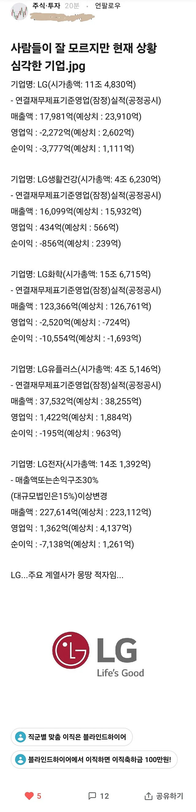 사람들이 잘 모르지만 현재 상황 심각하다는 국내 기업