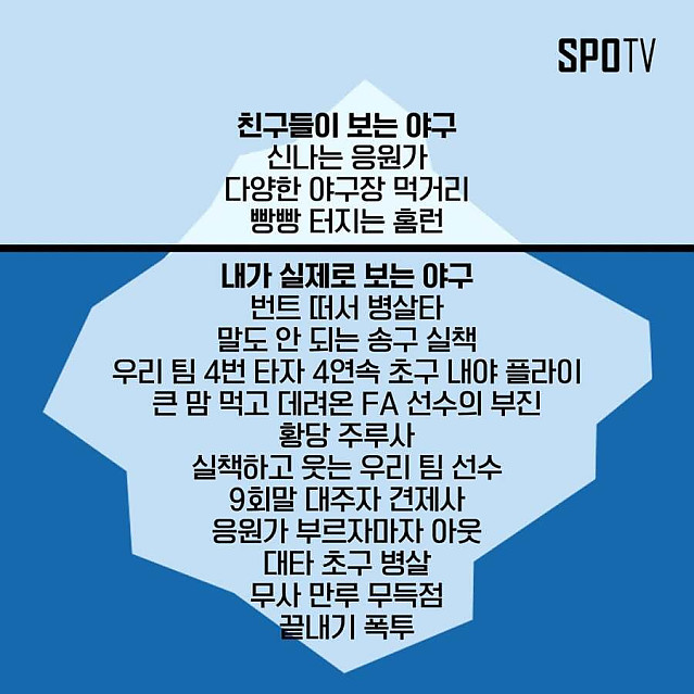 야구팬들 뼈때리는 스포TV