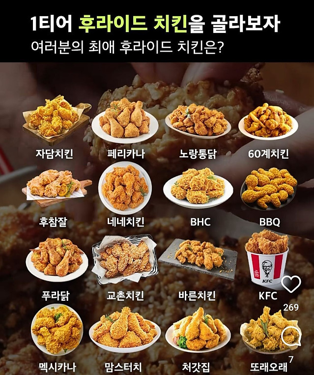 후라이드 치킨 1티어는?