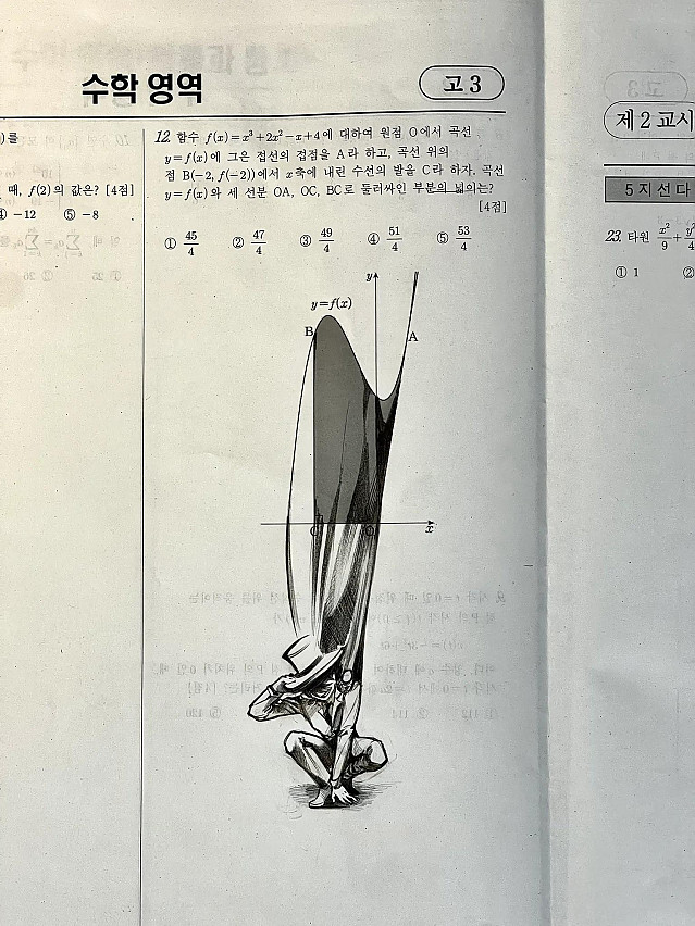 어느 수포자의 수학 모의고사 시험지...