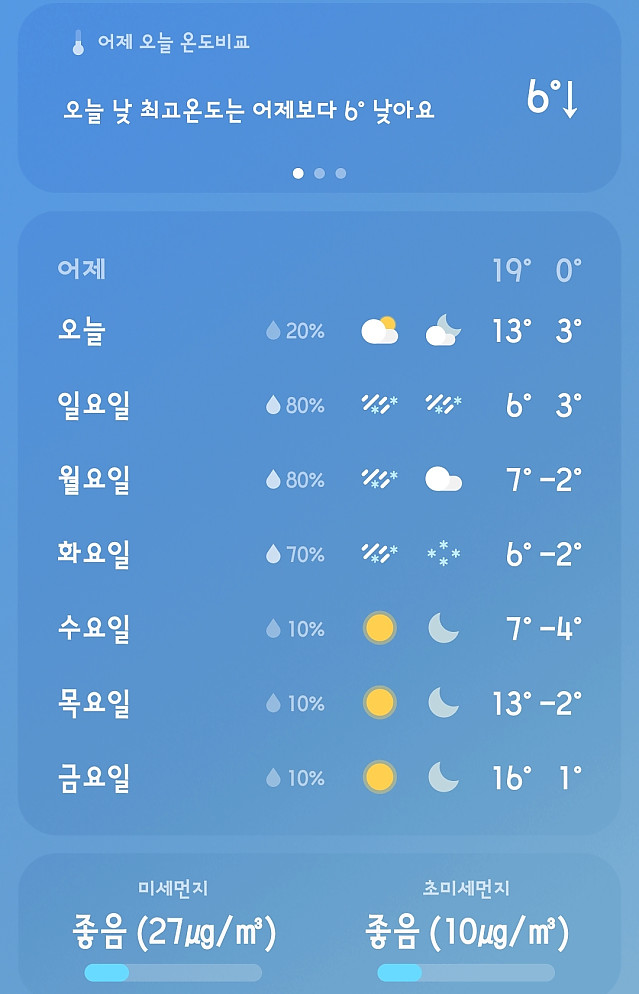잠시 봄을 정지합니다