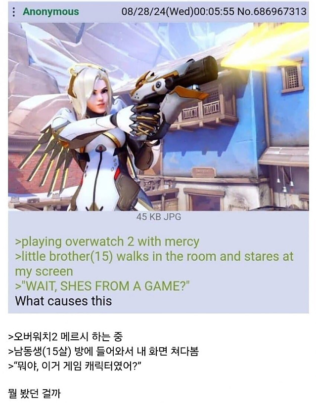 의외로 다른 분야에서 먼저 알게 되는 경우가 많다는 게임 캐릭터