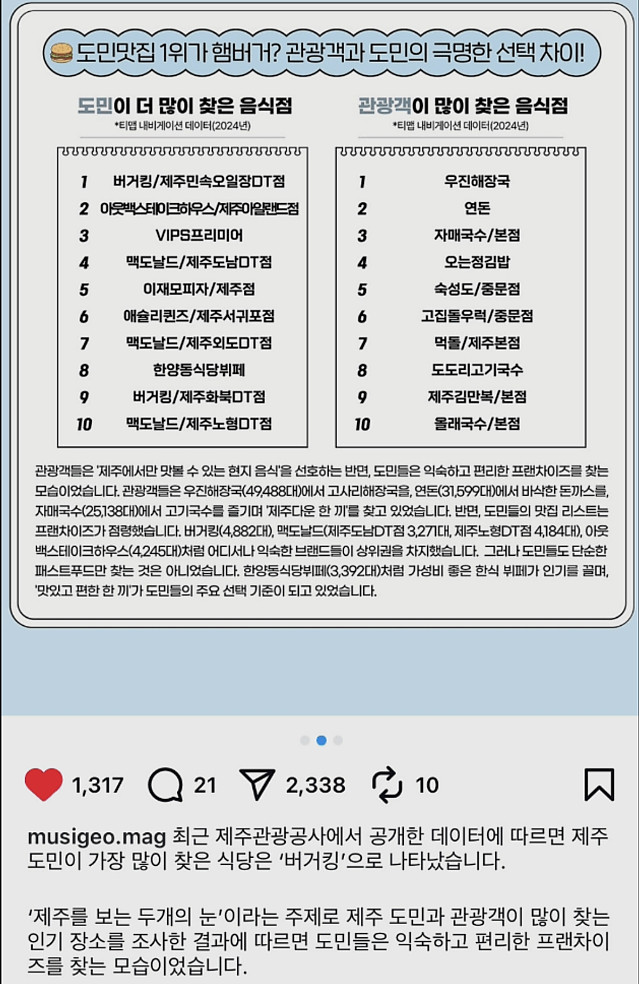 제주도 도민 맛집 1위