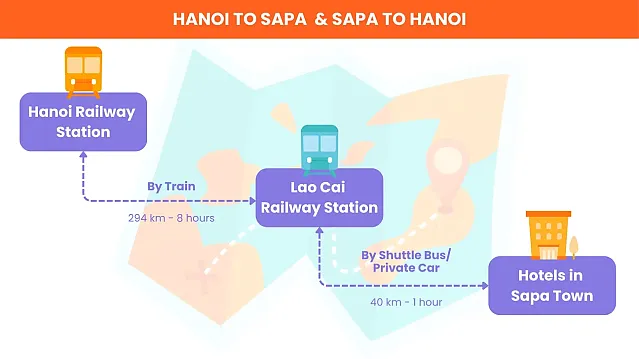 하노이 - 사파 다미트랜스 익스프레스 고급 침대 열차