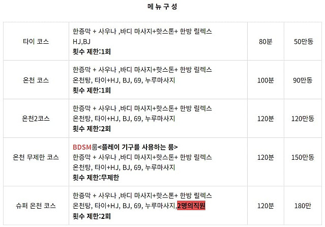 PA릴렉스 마사지(10군) 불건마(플레이기구사용가능)